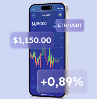 Level Swapholdary multi-asset trading solutions platform interface
